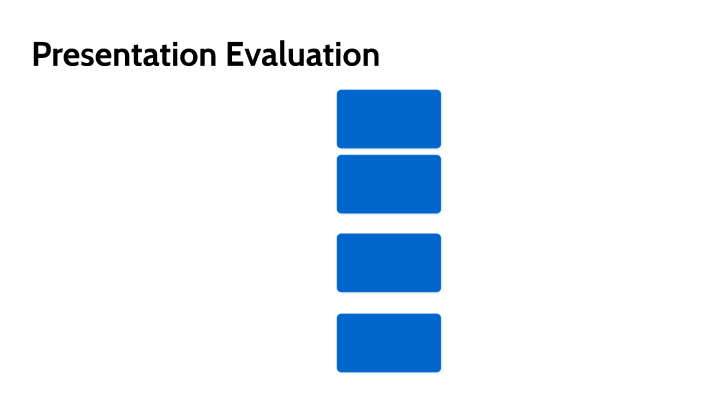 Presentation Evaluation by Danya Jones on Prezi