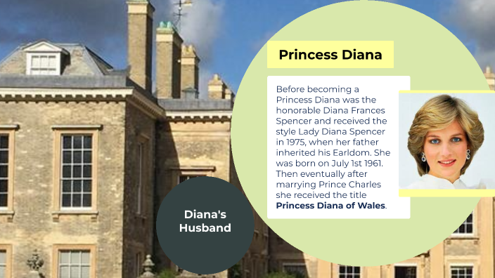 Princess Diana Gets Married by Nadia Gomez on Prezi