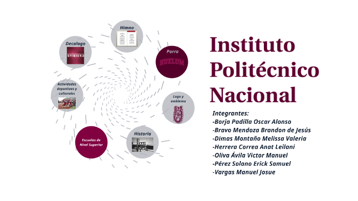 Instituto Politecnico Nacional By Brandon Bravo On Prezi Next