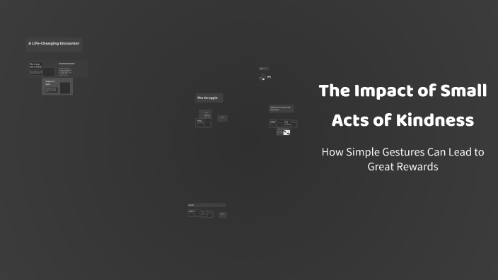 The Impact of Small Acts of Kindness by emon ahmed on Prezi