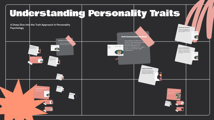 Understanding Personality Traits by Anna Helde on Prezi