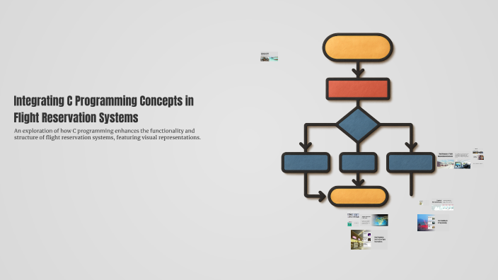 Integrating C Programming Concepts in Flight Reservation Systems by ...