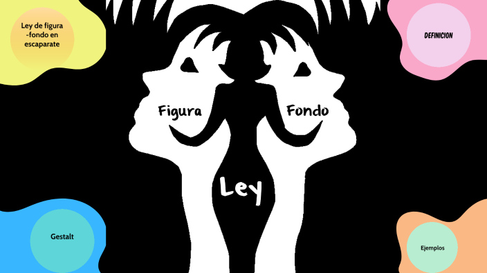 Ley De Figura Fondo By Vidal Garcia On Prezi Ley De Figura Fondo By Vidal Garcia On Prezi