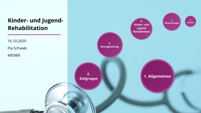 KINDER UND JUGENDREHABILITATION intelligence overview