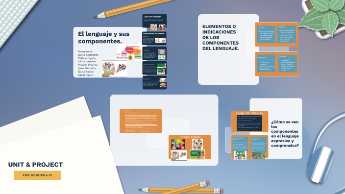 El lenguaje y sus componentes by Alexander Galarza on Prezi
