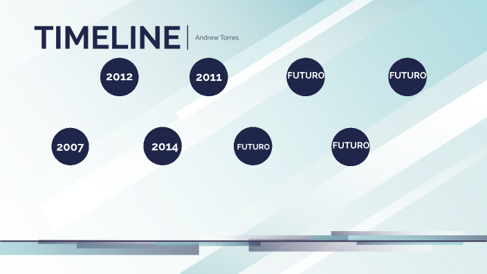 Linea De Tiempo by Andrew Torres on Prezi