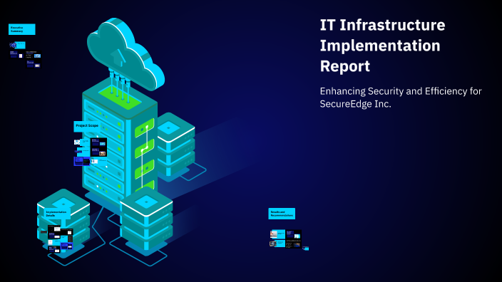 IT Infrastructure Implementation Report by Team A on Prezi