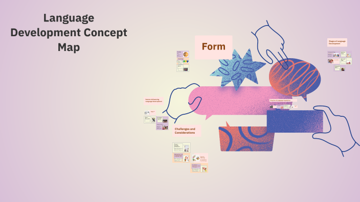 Language Development Concept Map by Julianne Kielion on Prezi