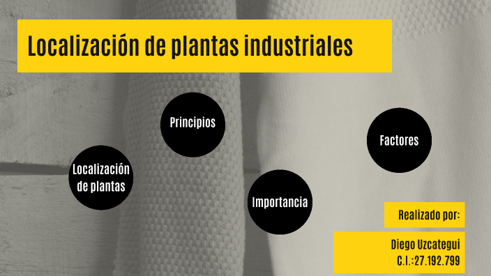 Localización De Plantas Industriales By Mava Romero On Prezi