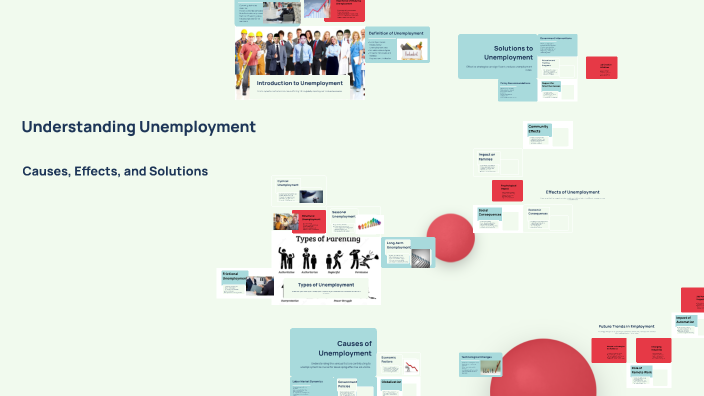 Understanding Unemployment by Ali Haider Muhammad Afzal on Prezi