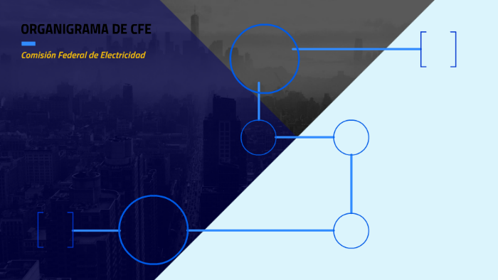 ORGANIGRAMA DE CFE by Karina Ferrusca Garcia on Prezi