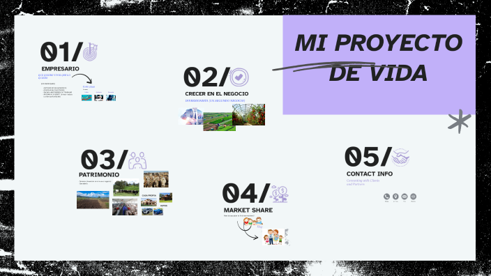 MI PROYECTO DE VIDA by Oscar López on Prezi