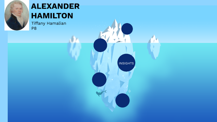 Alexander hamilton clearance prezi