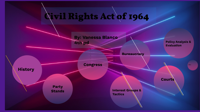 civil rights act of 1964 by Vanessa Blanco on Prezi