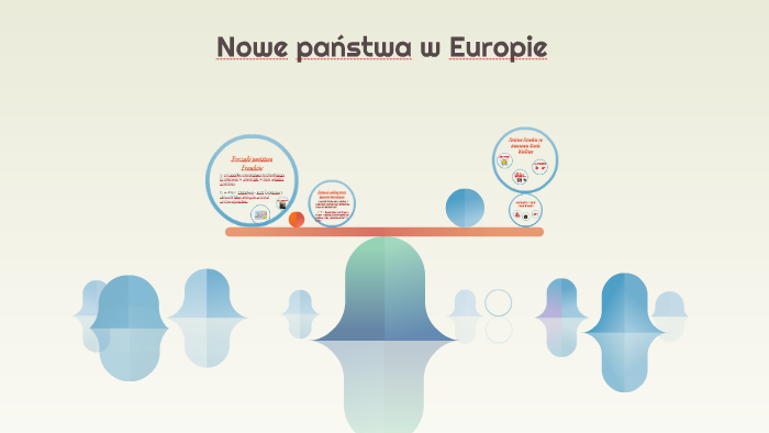 Nowe państwa w Europie by Ewelina Małgorzata on Prezi