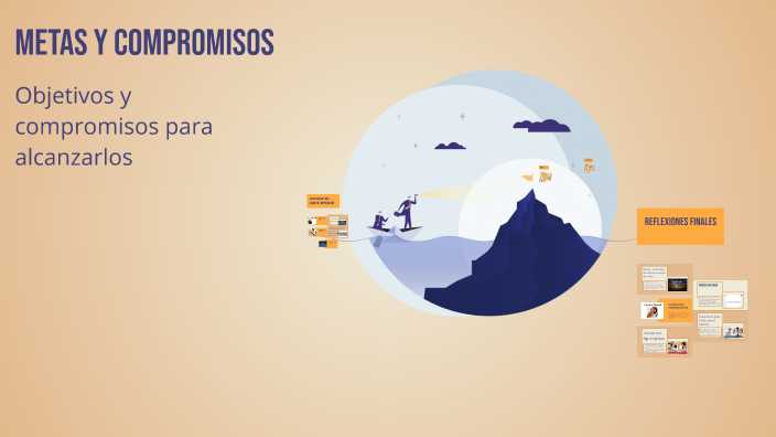 Metas y compromisos by cristian barria on Prezi