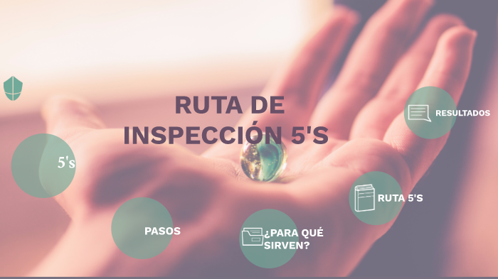 RUTA DE INSPECCIÓN 5'S by Laura Borré Melendez on Prezi