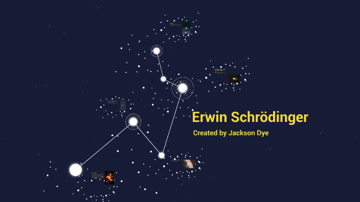 by Jackson Dye on Prezi