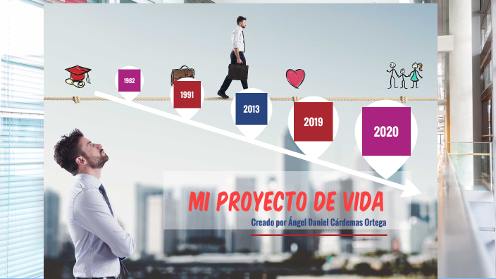 PROYECTO DE VIDA by ANGEL DANIEL CARDENAS ORTEGA on Prezi
