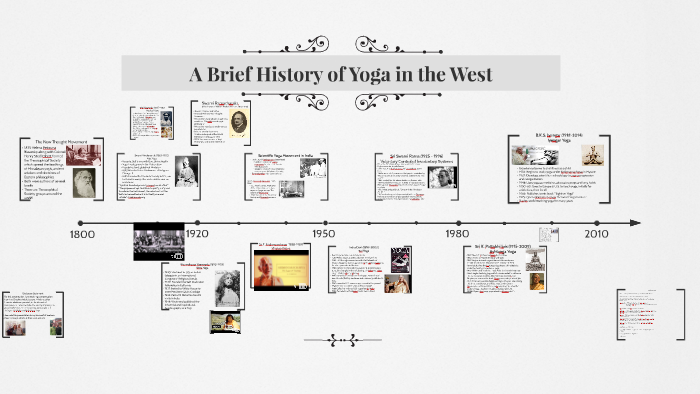 A Brief History of Yoga in the West by Danielle Casioppo on Prezi