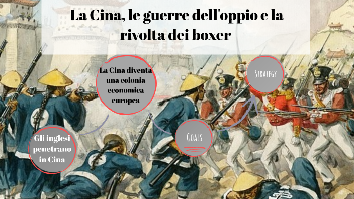 La Cina, le guerre dell'oppio e la rivolta dei boxer by Matilde