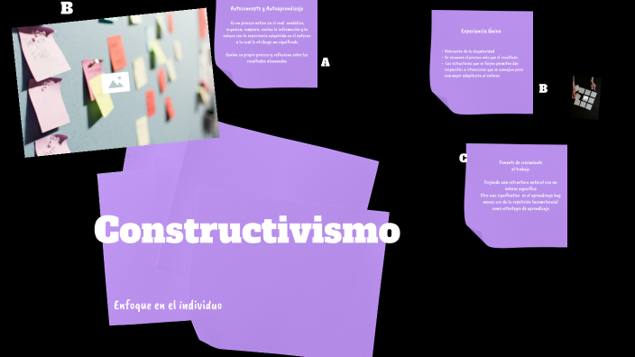 Teorías de Aprendizaje by Maria Camila Rodriguez on Prezi