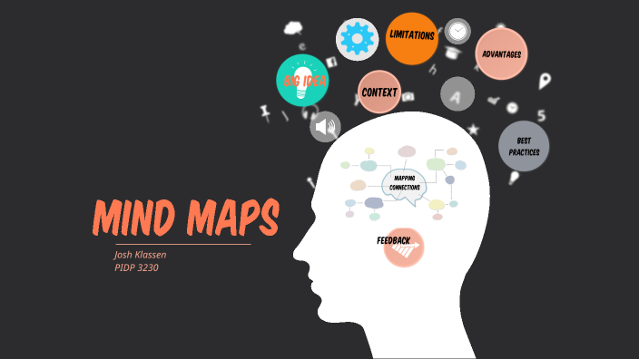 3230 Mind Mapping the Learning Process by Joshua Klassen on Prezi