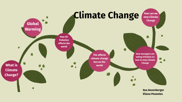 Climate Change by Eliana Pesantes on Prezi