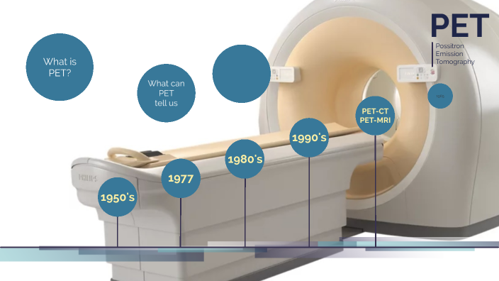 MRI and by on Prezi