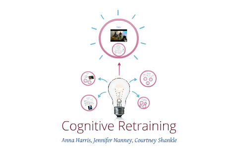 Cognitive Retraining by Anna Harris on Prezi