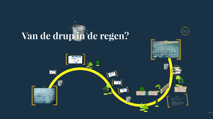 Van de drup in de regen.. by Danielle Jacobs on Prezi