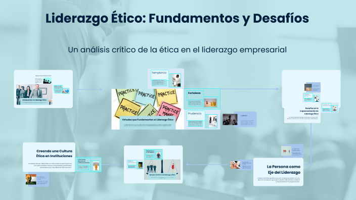Liderazgo Ético: Fundamentos y Desafíos by mario lazalde salcdo on Prezi