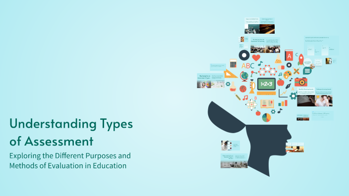 Understanding Types of Assessment by Meryll Villaruel on Prezi