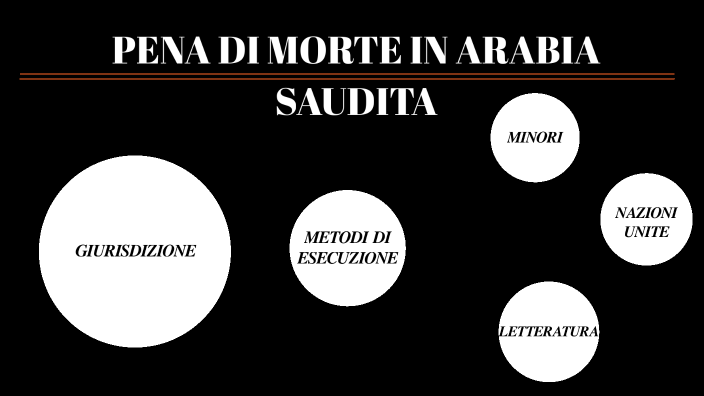 pena di morte in arabia saudita by alice ferrari on Prezi