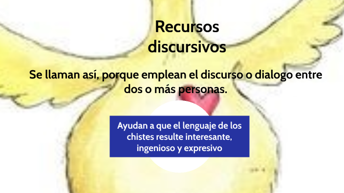 Recursos discursivos by Laura Sánchez Cisneros on Prezi