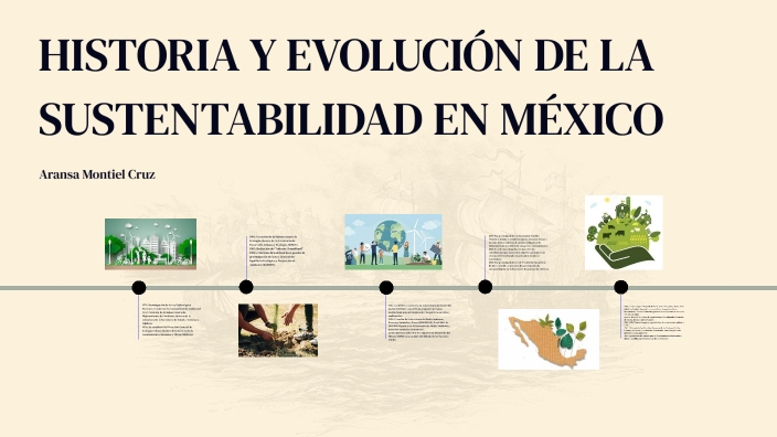 Historia y evolución de la sustentabilidad en México by Aransa Montiel