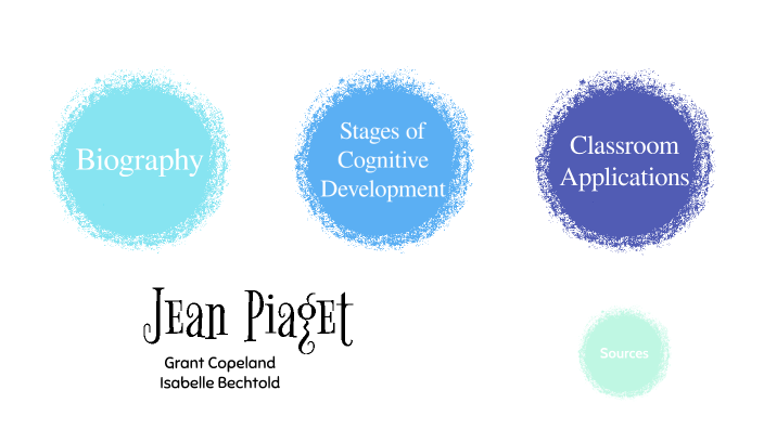 Jean Piaget by Isabelle Bechtold on Prezi