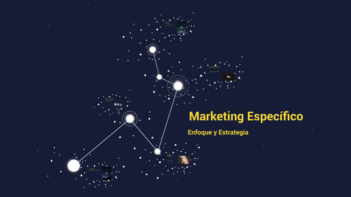 Marketing Específico by jose miguel calvillo reyes on Prezi