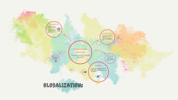 Understanding Globalization by Mae-Ann Enriquez on Prezi