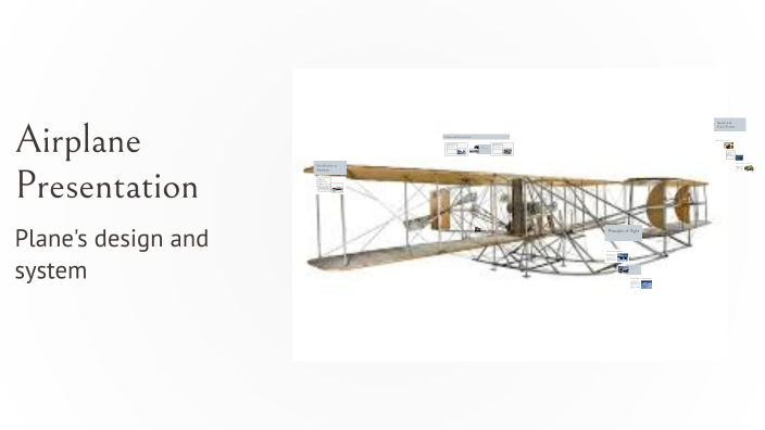 DEVELOPMENT AND COMPONENTS OF AIRPLANES visual data 8