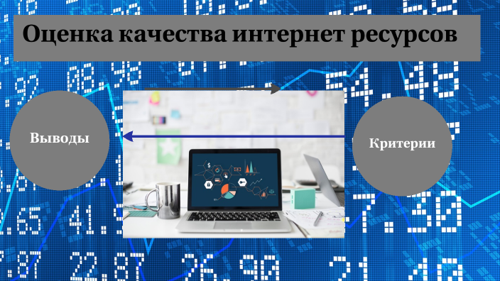 Оценка качества интернет ресурсов by Анна Дедова on Prezi