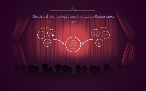 Technology in Italian Renaissance Theatre by Sam Mendonca on Prezi