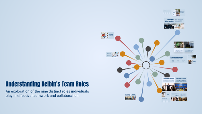 Understanding Belbin's Team Roles by Suzanne Wilson on Prezi