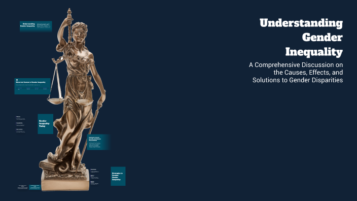 Understanding Gender Inequality by Shia Mae Domingo Matias on Prezi