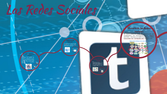 Impacto de las Redes Sociales by laura Galicia Pedraza on Prezi