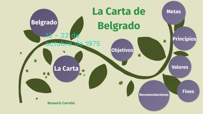 Carta de Belgrado by Danielys Marcano on Prezi