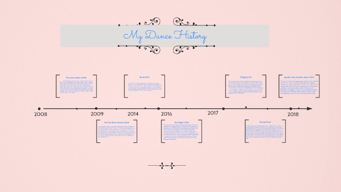 my-dance-history-timeline-by-lydia-roland