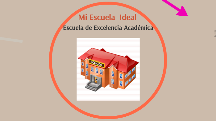 Mi escuela ideal by Tali Zabari on Prezi