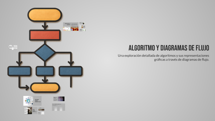 Algoritmo y Diagramas de Flujo by FERNANDA ORONA on Prezi