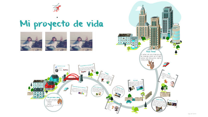 Mi proyecto de vida by Emily Perez Martinez on Prezi
